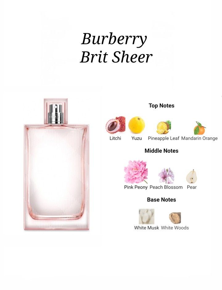  BURBERRY BRIT SHEER EDT FOR HER 100ML